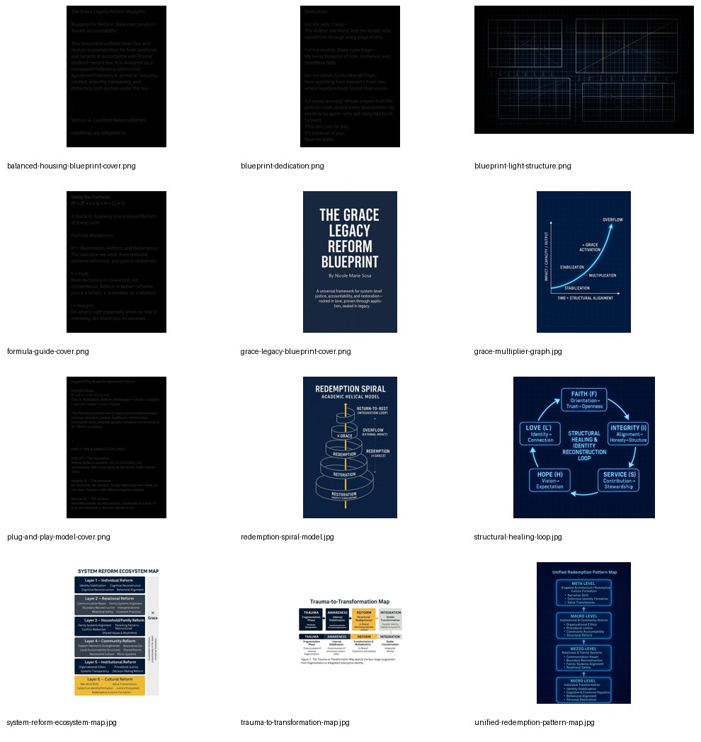 Preview sheet of Grace Legacy visual learning assets